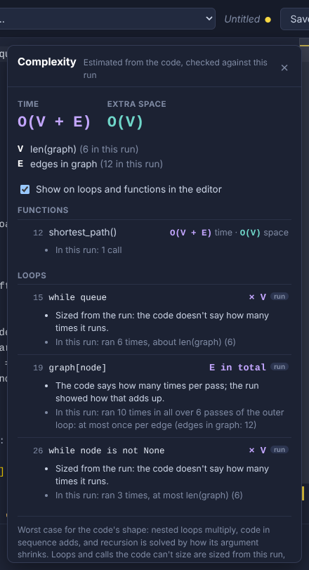 The complexity panel: the totals, what n means, and each function and loop with how it was sized